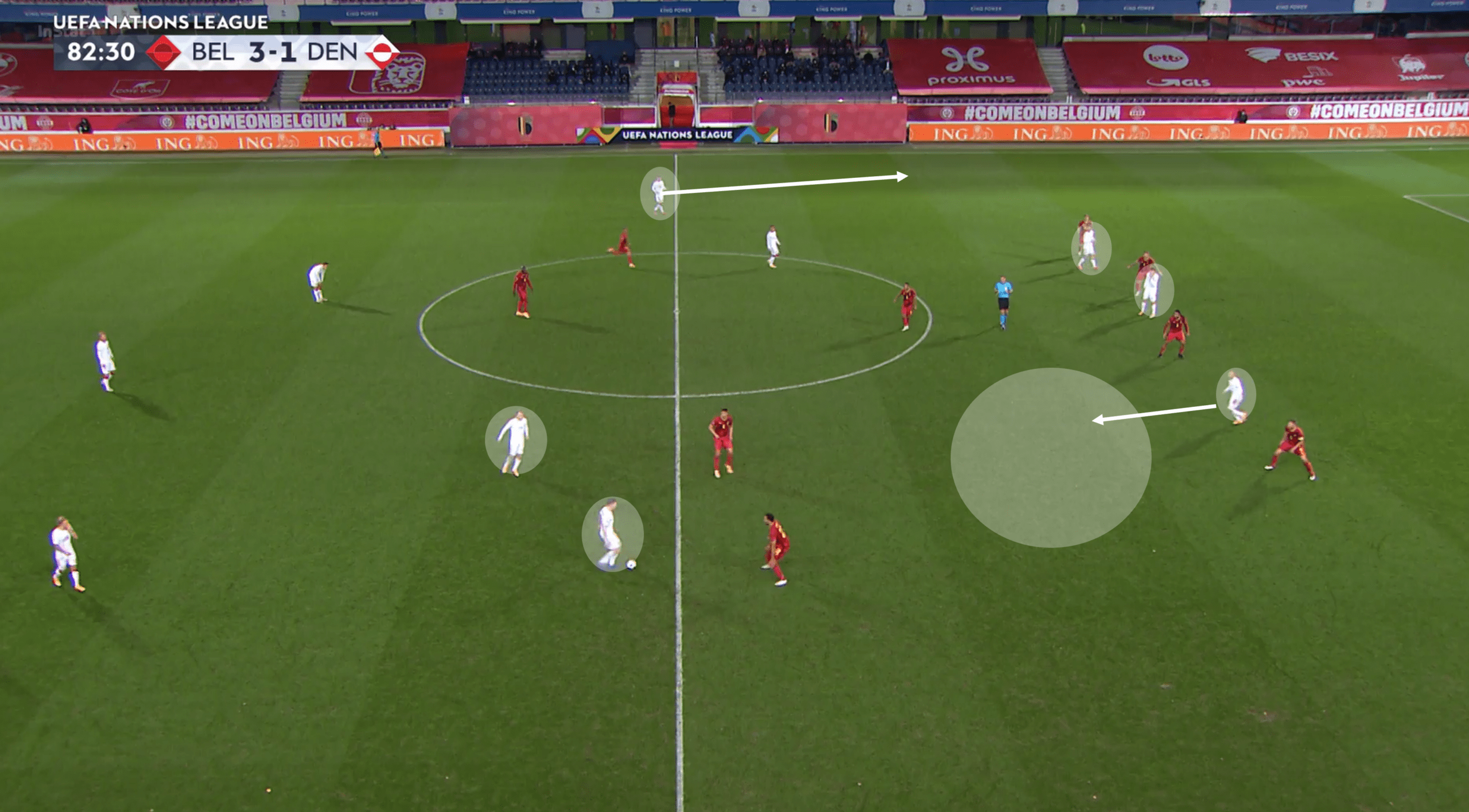 Euro 2020: Denmark - tactical analysis tactics