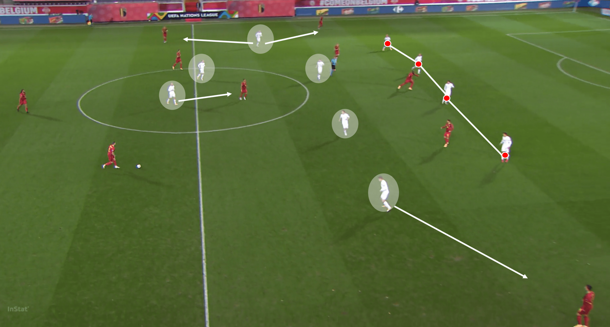 Euro 2020: Denmark - tactical analysis tactics