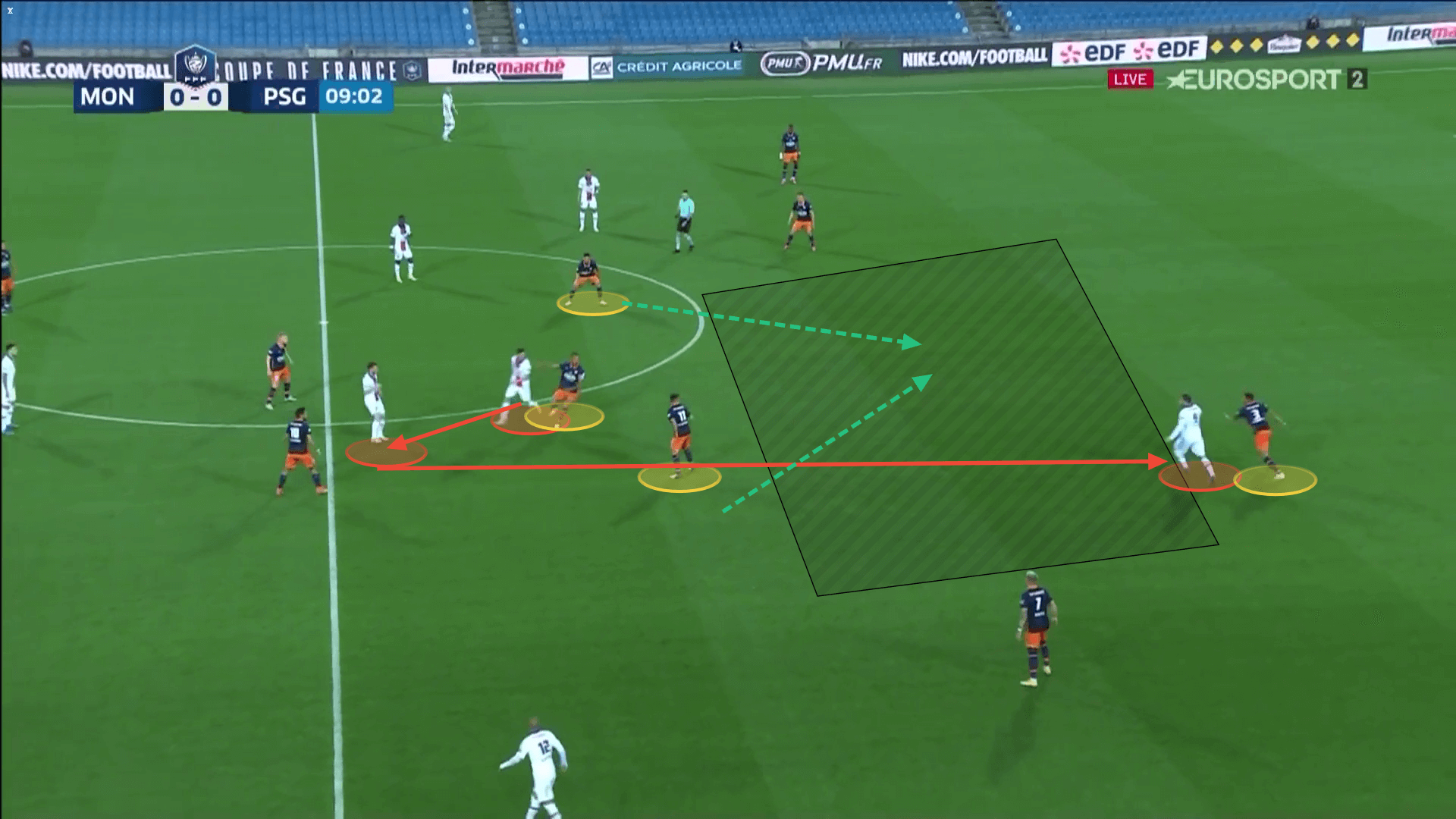 Mbappe to the rescue: How his efforts boosted PSG's confidence to Couple de France success - tactical analysis tactics