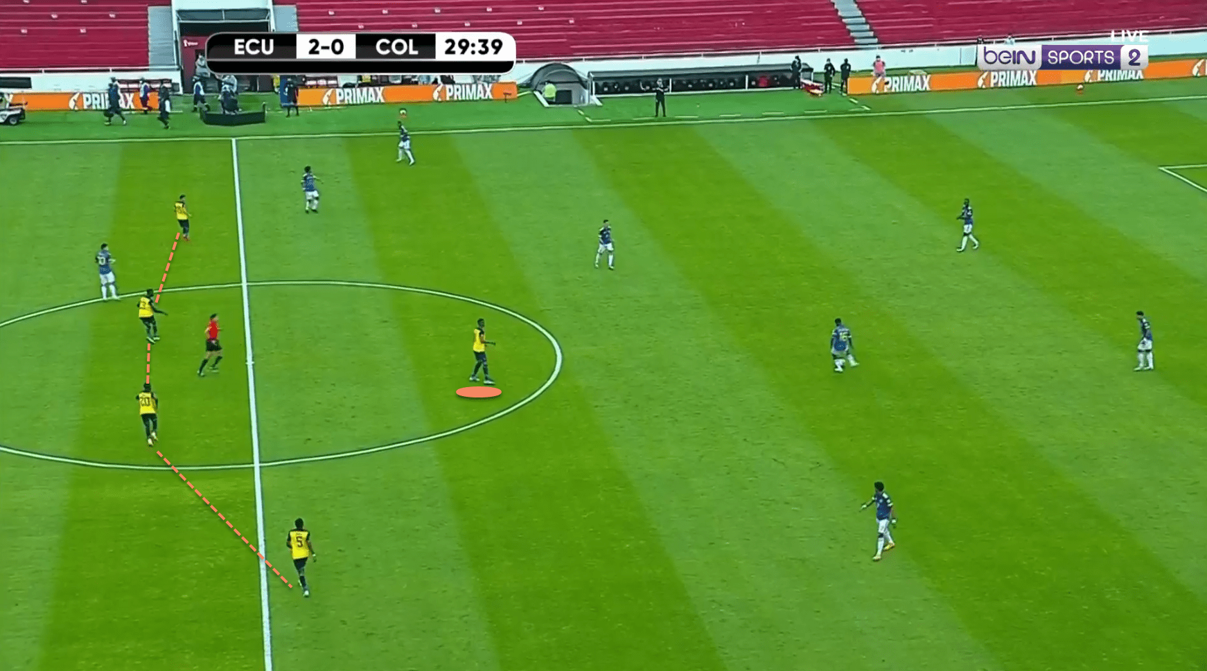 Copa America 2021 Ecuador tactical analysis tactics preview