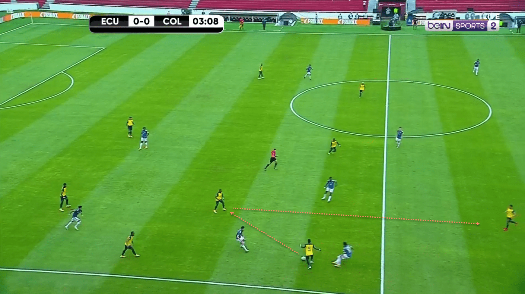 Copa America 2021 Ecuador tactical analysis tactics preview