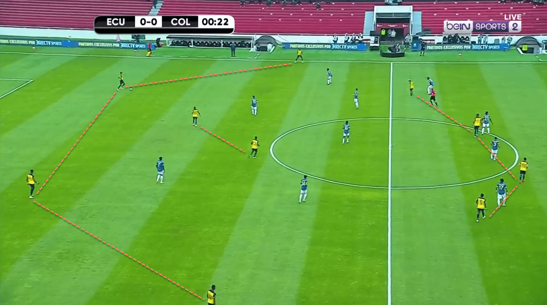 Copa America 2021 Ecuador tactical analysis tactics preview