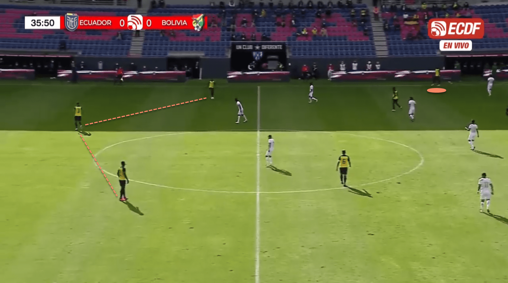 Copa America 2021 Ecuador tactical analysis tactics preview