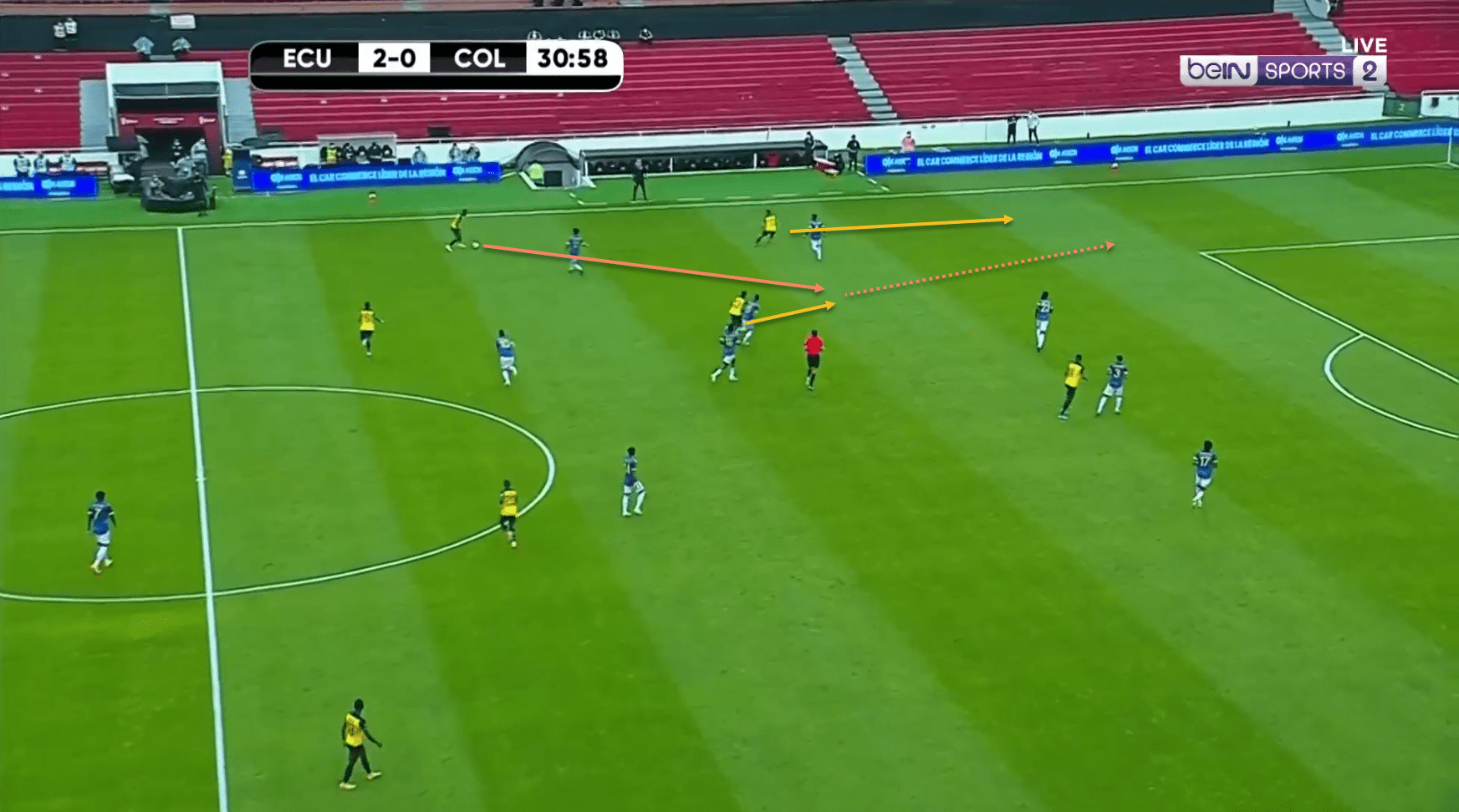 Copa America 2021 Ecuador tactical analysis tactics preview