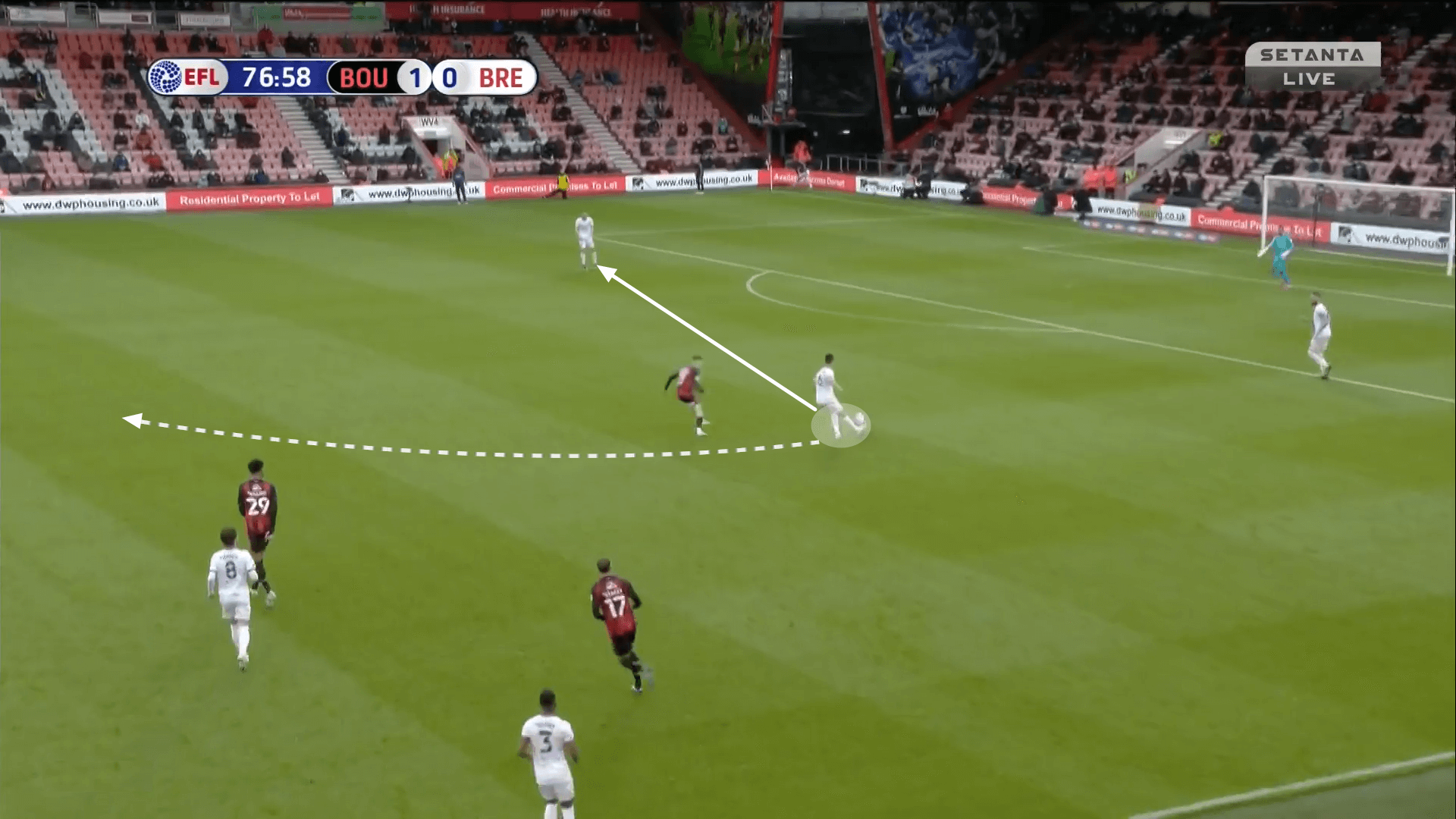 EFL Championship 2020/21: Playoff semi-final 2nd legs - tactical analysis tactics