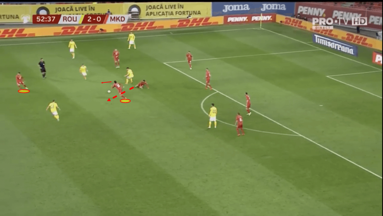 North Macedonia 2020/21: Their tactics at EURO 2020 - scout report - tactical analysis - tactics