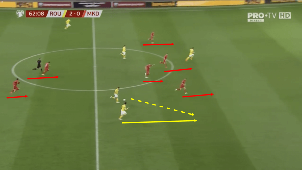 North Macedonia 2020/21: Their tactics at EURO 2020 - scout report - tactical analysis - tactics