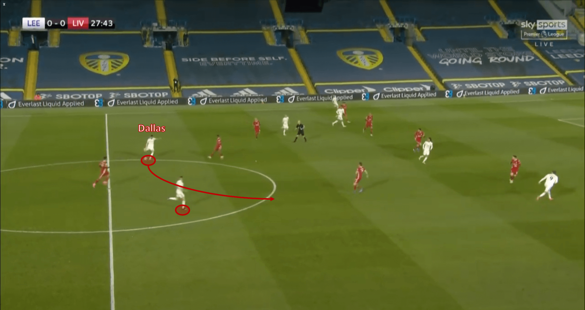 Paulo Fonseca at Leeds United 2020/21 - tactical analysis tactics