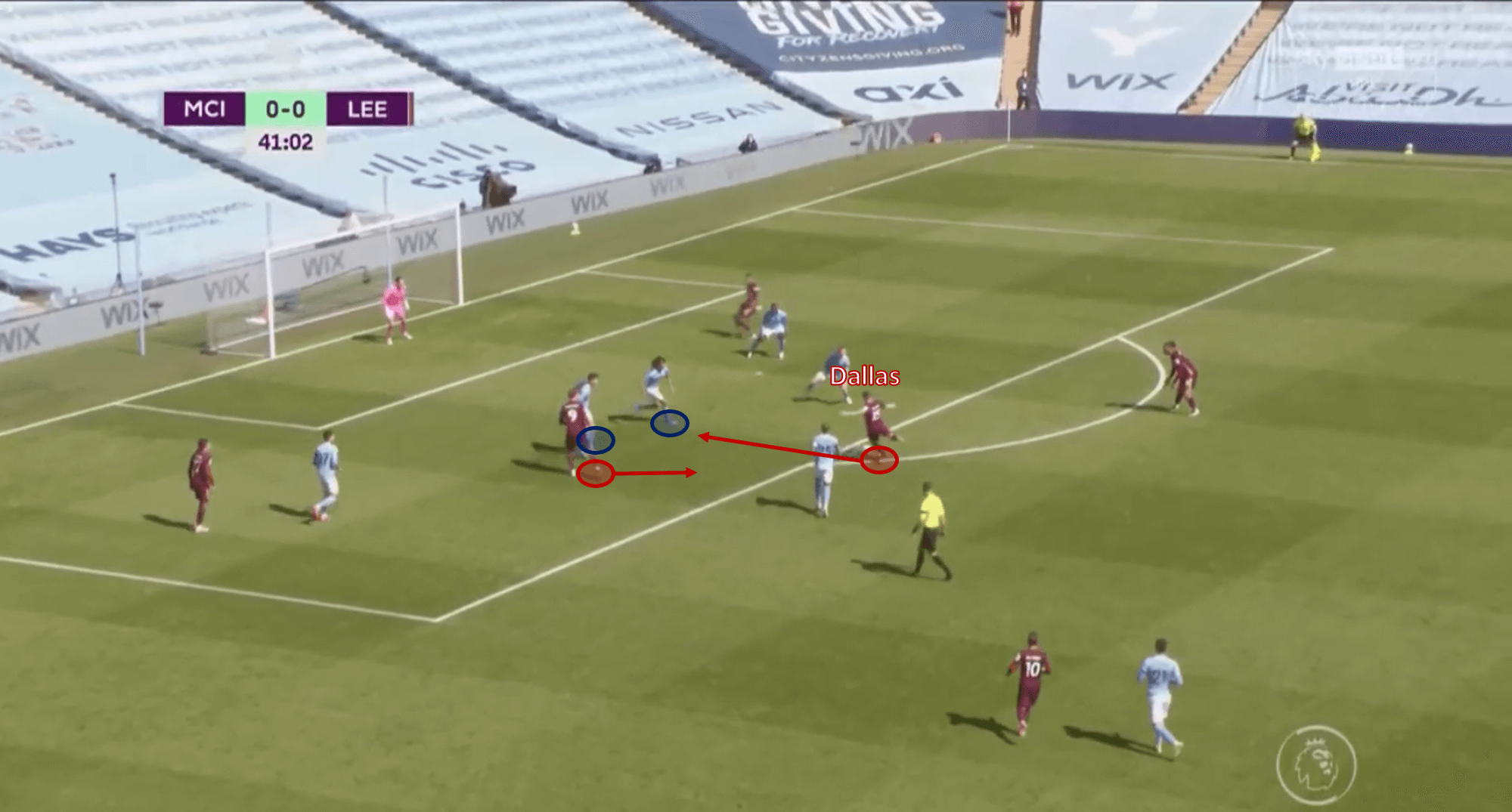 Paulo Fonseca at Leeds United 2020/21 - tactical analysis tactics