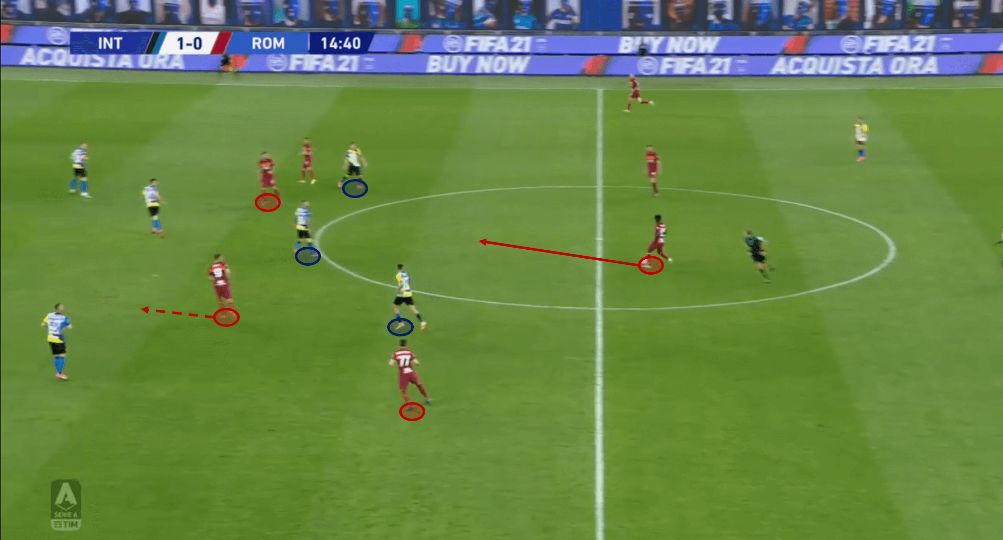 Paulo Fonseca at Leeds United 2020/21 - tactical analysis tactics