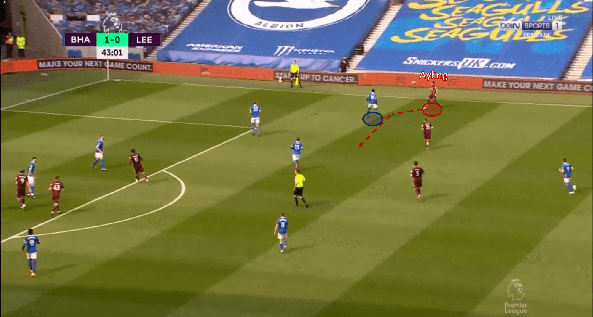 Paulo Fonseca at Leeds United 2020/21 - tactical analysis tactics