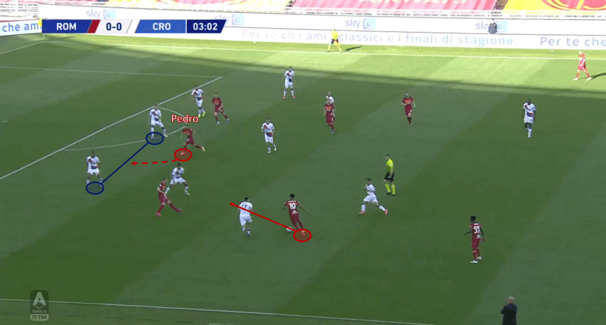 Paulo Fonseca at Leeds United 2020/21 - tactical analysis tactics