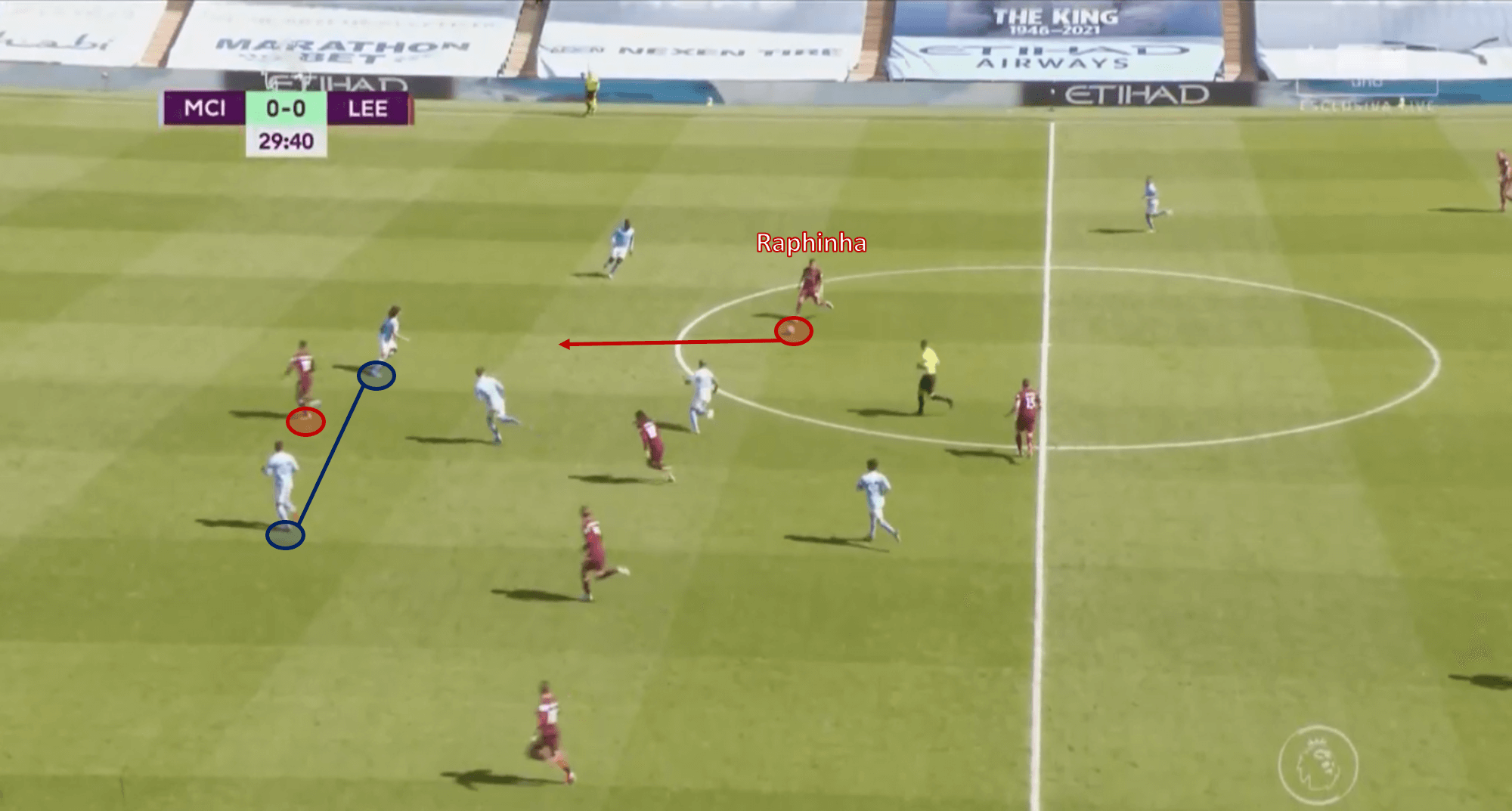 Paulo Fonseca at Leeds United 2020/21 - tactical analysis tactics