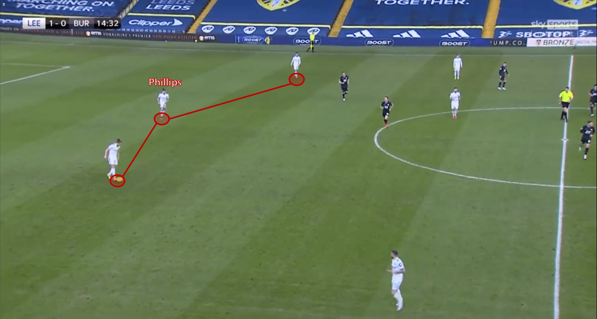 Paulo Fonseca at Leeds United 2020/21 - tactical analysis tactics