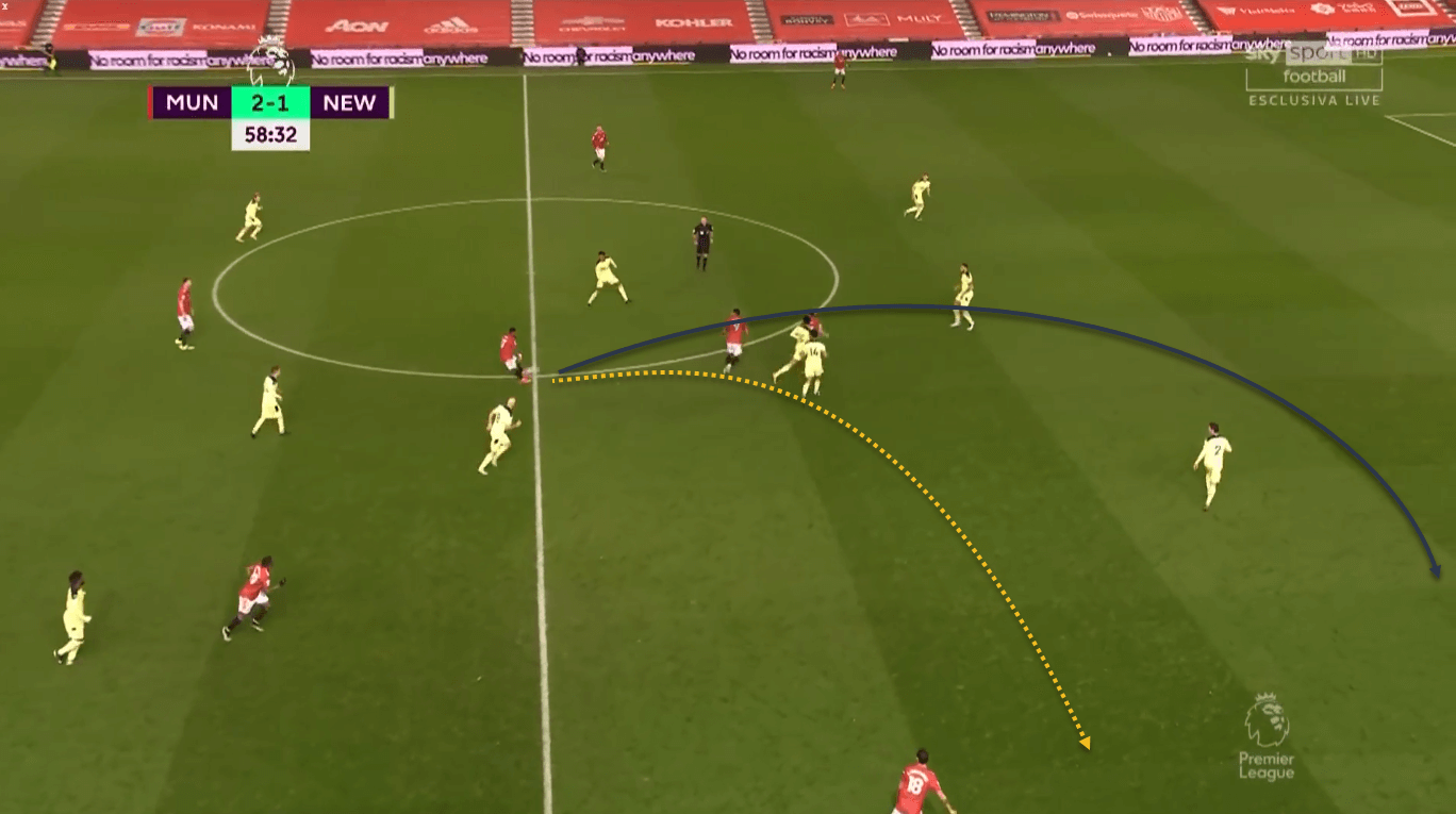 Manchester United Liverpool tactical analysis tactics Premier League