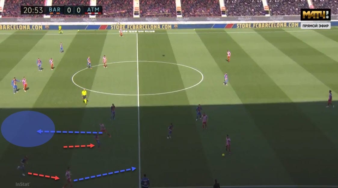 La Liga 2020/21: Barcelona vs Atletico Madrid - tactical analysis - tactics