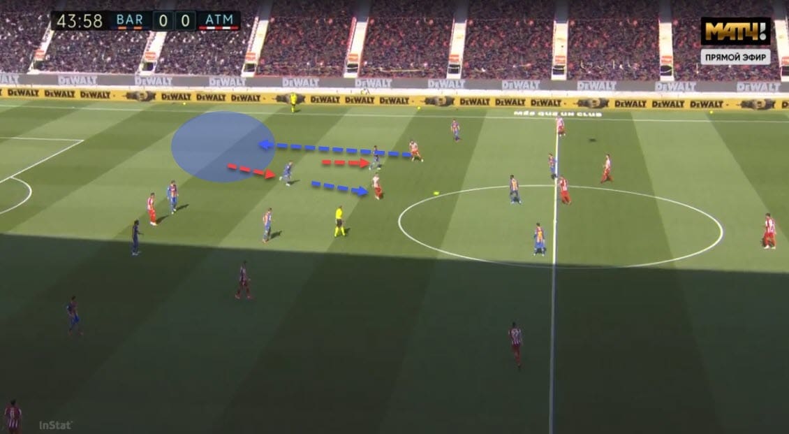 La Liga 2020/21: Barcelona vs Atletico Madrid - tactical analysis - tactics