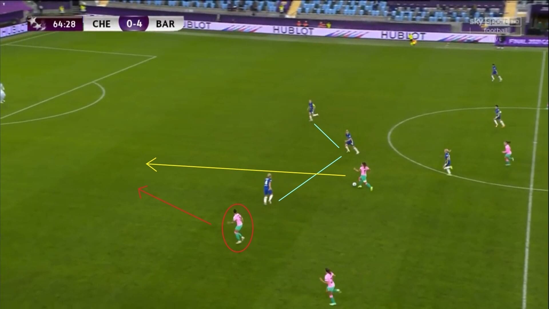 UWCL 2020/2021: Chelsea Women v Barcelona Femeni - tactical analysis tactics