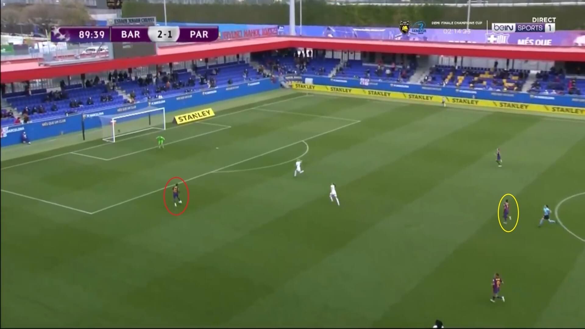 UEFA Women's Champions League 2020/2021: Barcelona Femeni v PSG Feminine - tactical analysis tactics