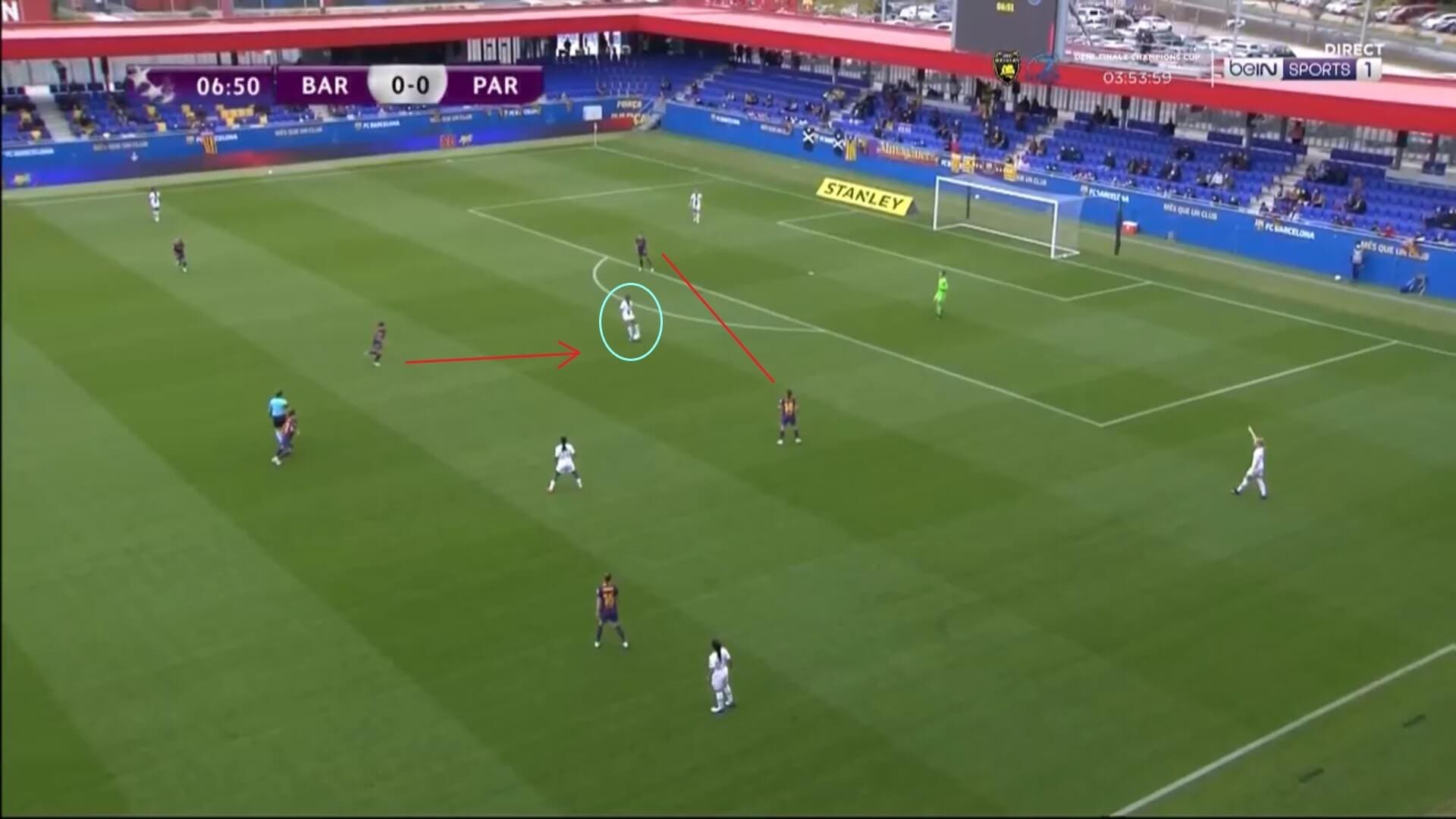 UEFA Women's Champions League 2020/2021: Barcelona Femeni v PSG Feminine - tactical analysis tactics