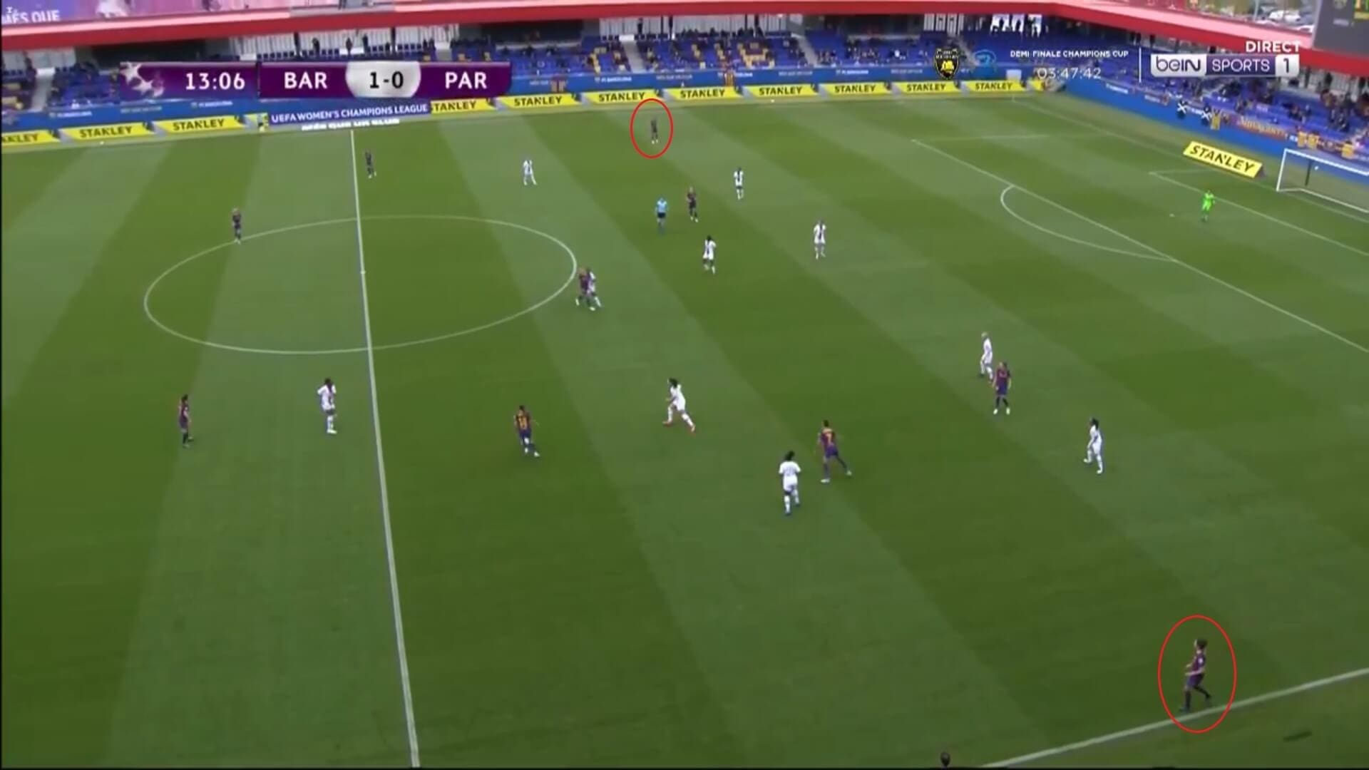 UEFA Women's Champions League 2020/2021: Barcelona Femeni v PSG Feminine - tactical analysis tactics