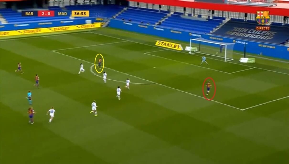 UEFA Women's Champions League 2020/2021: Barcelona Femeni v PSG Feminine - tactical preview analysis tactics