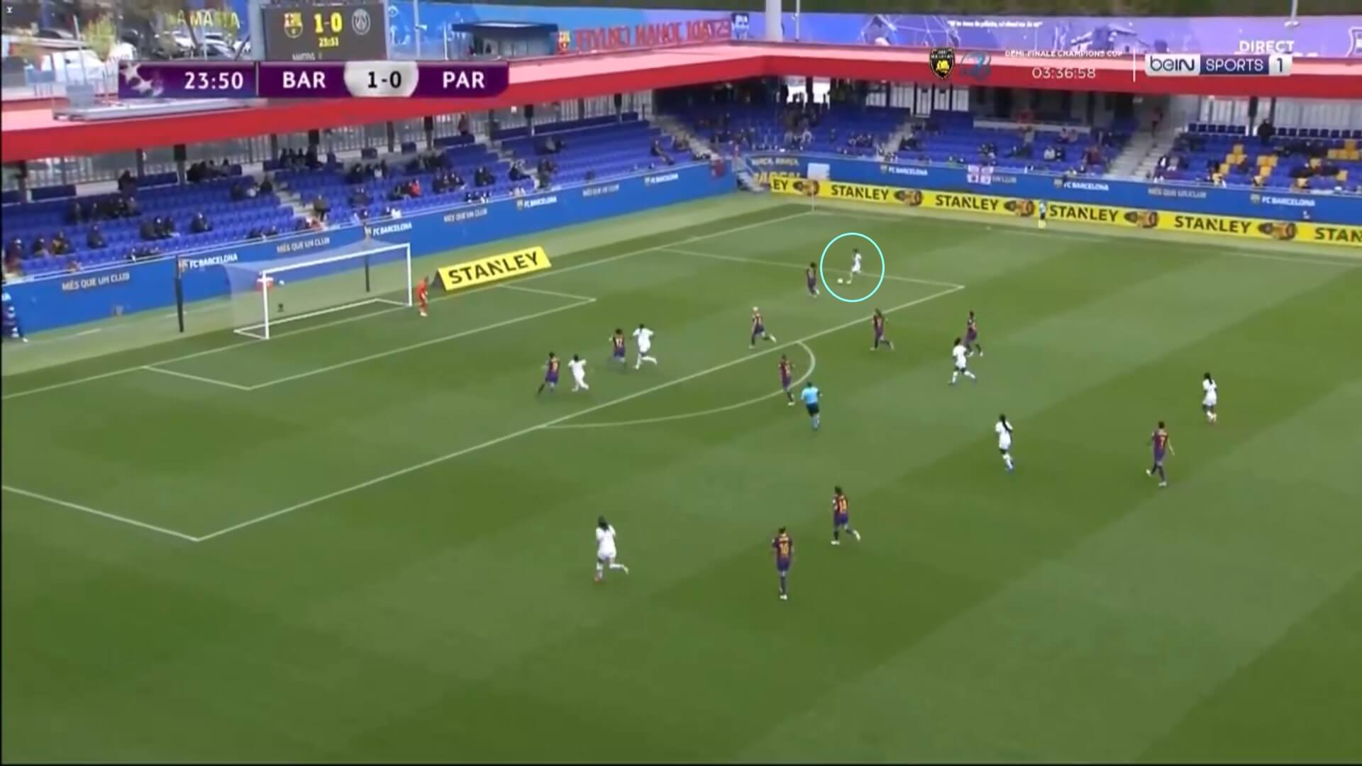 UEFA Women's Champions League 2020/2021: Barcelona Femeni v PSG Feminine - tactical analysis tactics