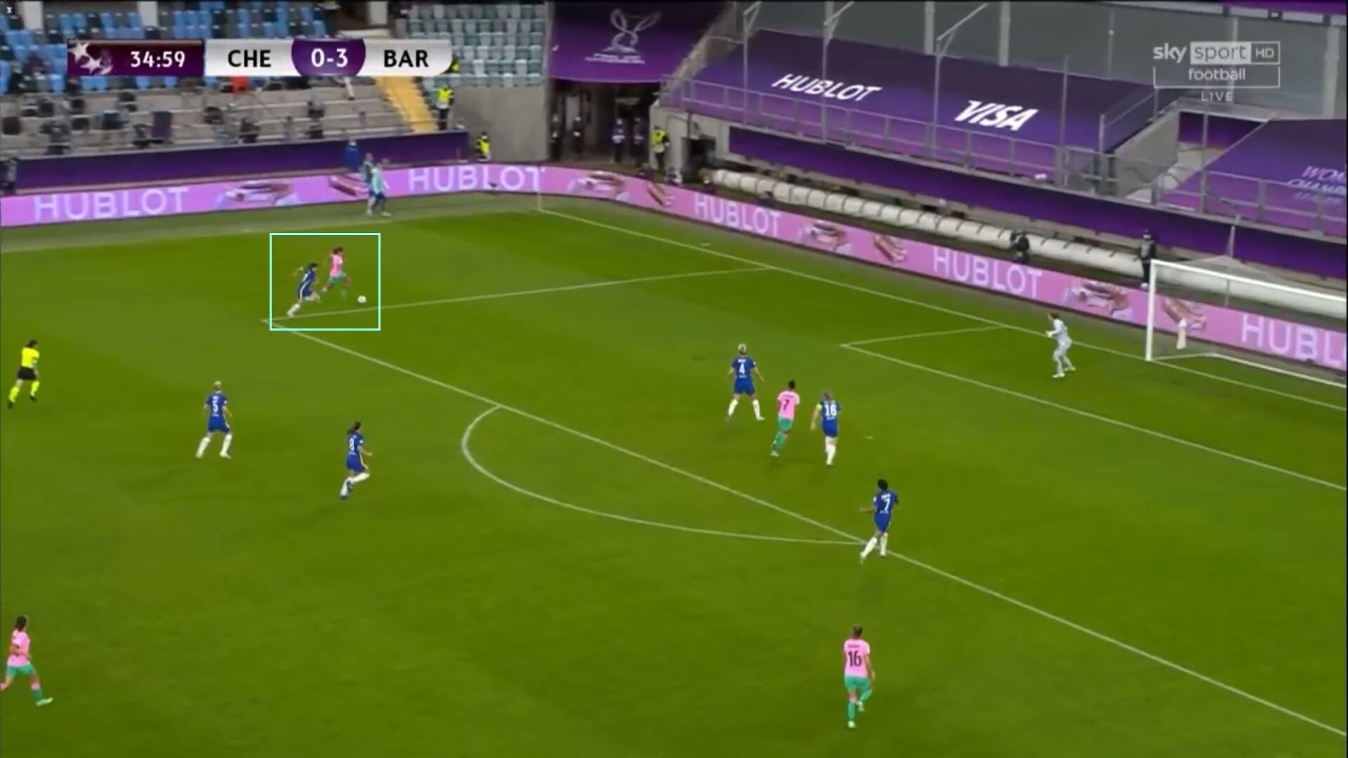 UWCL 2020/2021: Chelsea Women v Barcelona Femeni - tactical analysis tactics