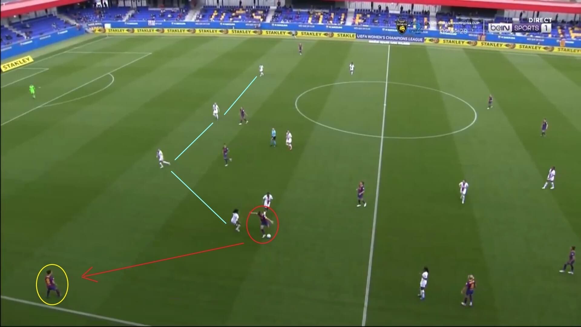 UEFA Women's Champions League 2020/2021: Barcelona Femeni v PSG Feminine - tactical analysis tactics