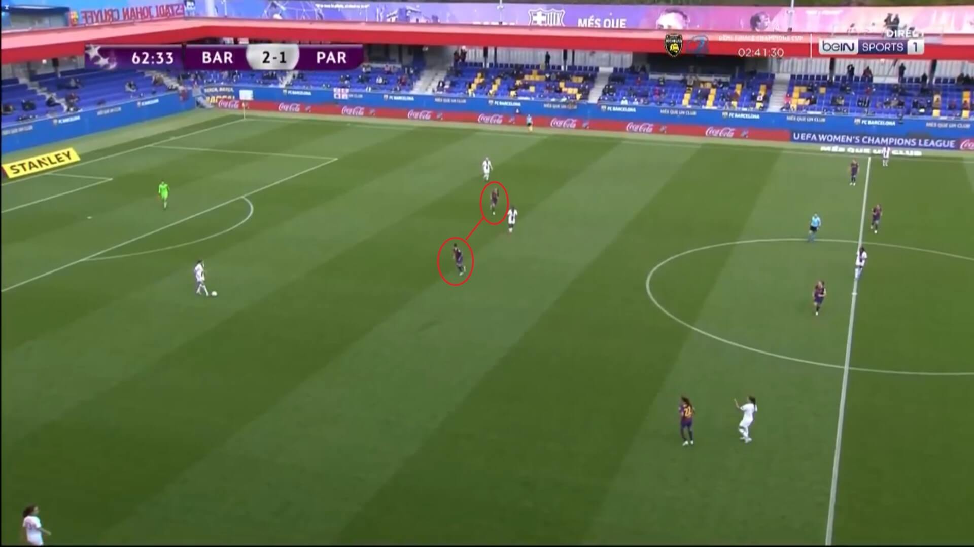 UEFA Women's Champions League 2020/2021: Barcelona Femeni v PSG Feminine - tactical analysis tactics