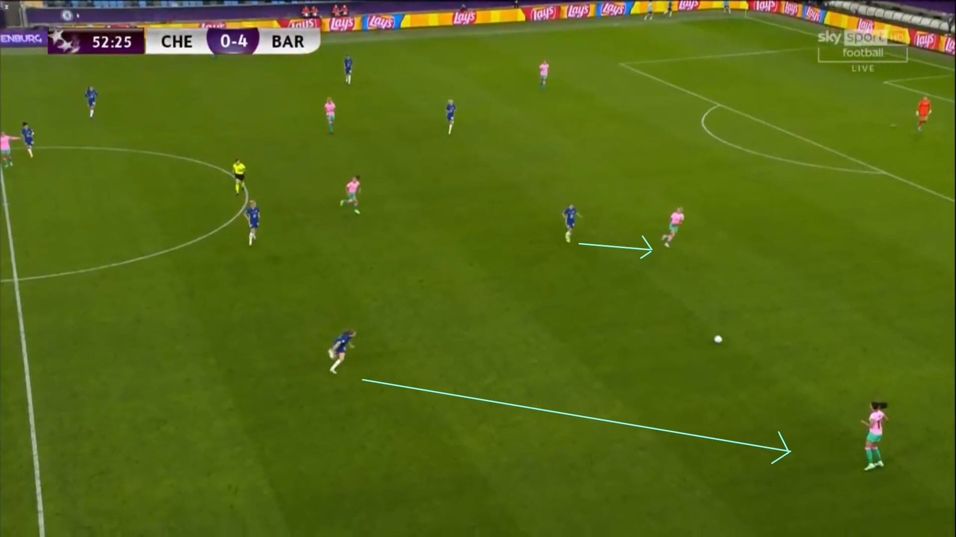 UWCL 2020/2021: Chelsea Women v Barcelona Femeni - tactical analysis tactics