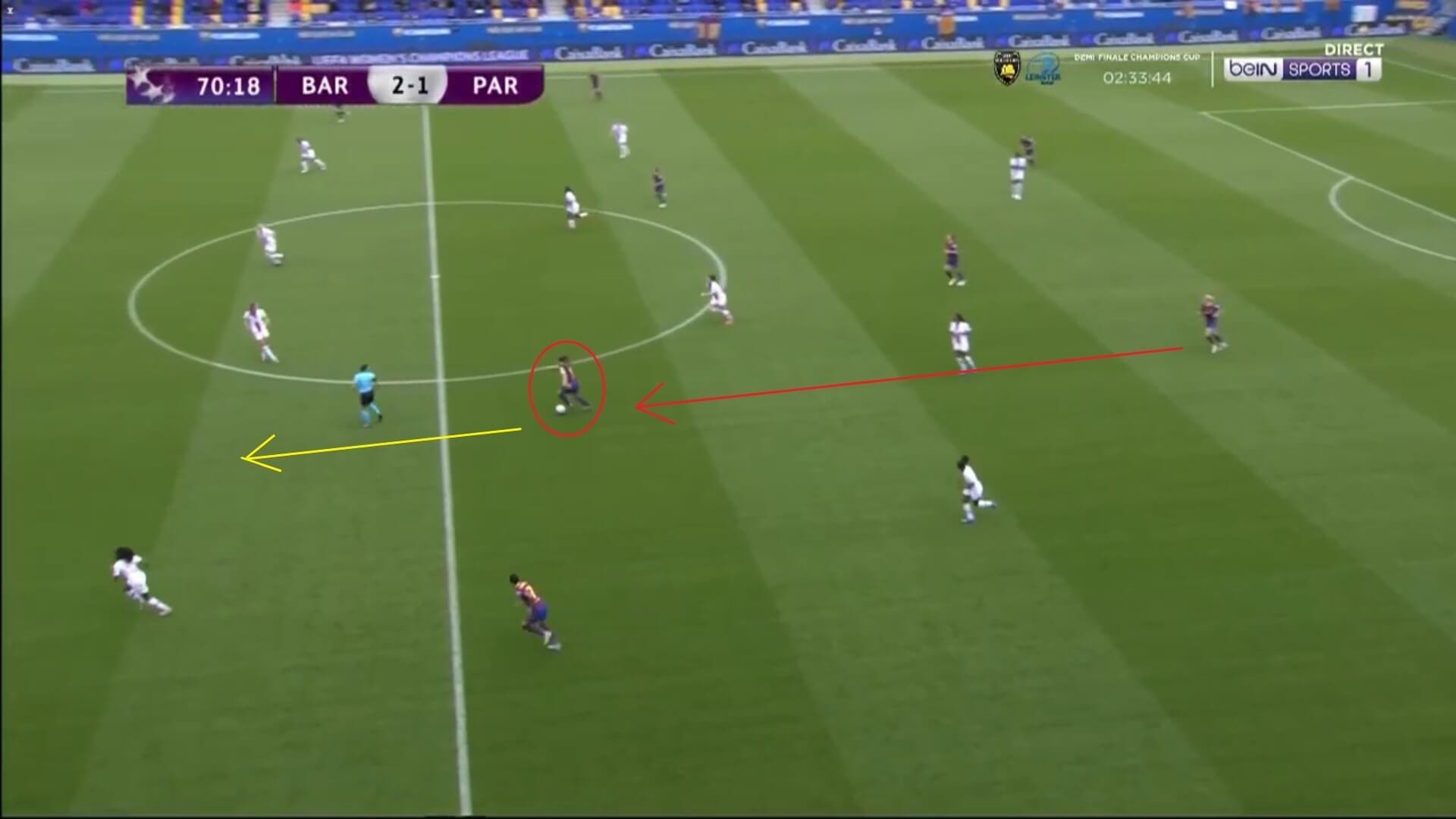 UEFA Women's Champions League 2020/2021: Barcelona Femeni v PSG Feminine - tactical analysis tactics