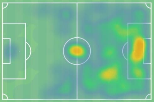 Khadija Shaw at Bordeaux 2020/2021 - scout report - tactical analysis tactics