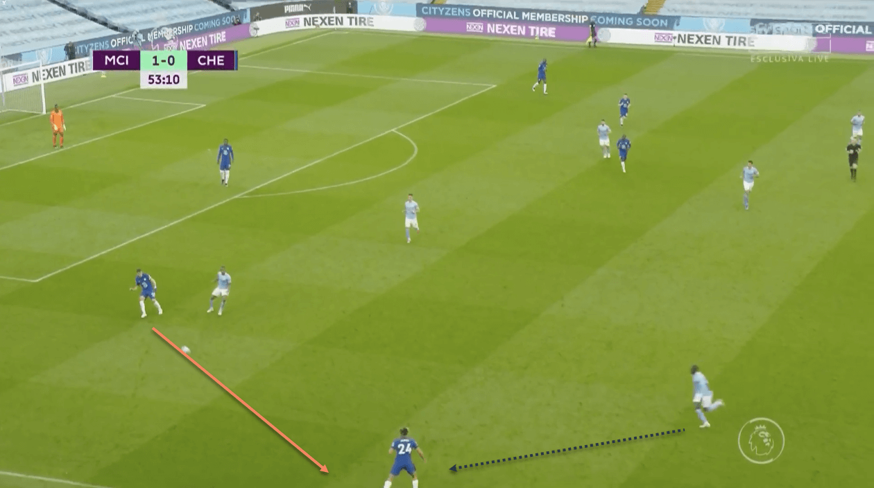 Manchester City Chelsea Premier League tactical analysis tactics