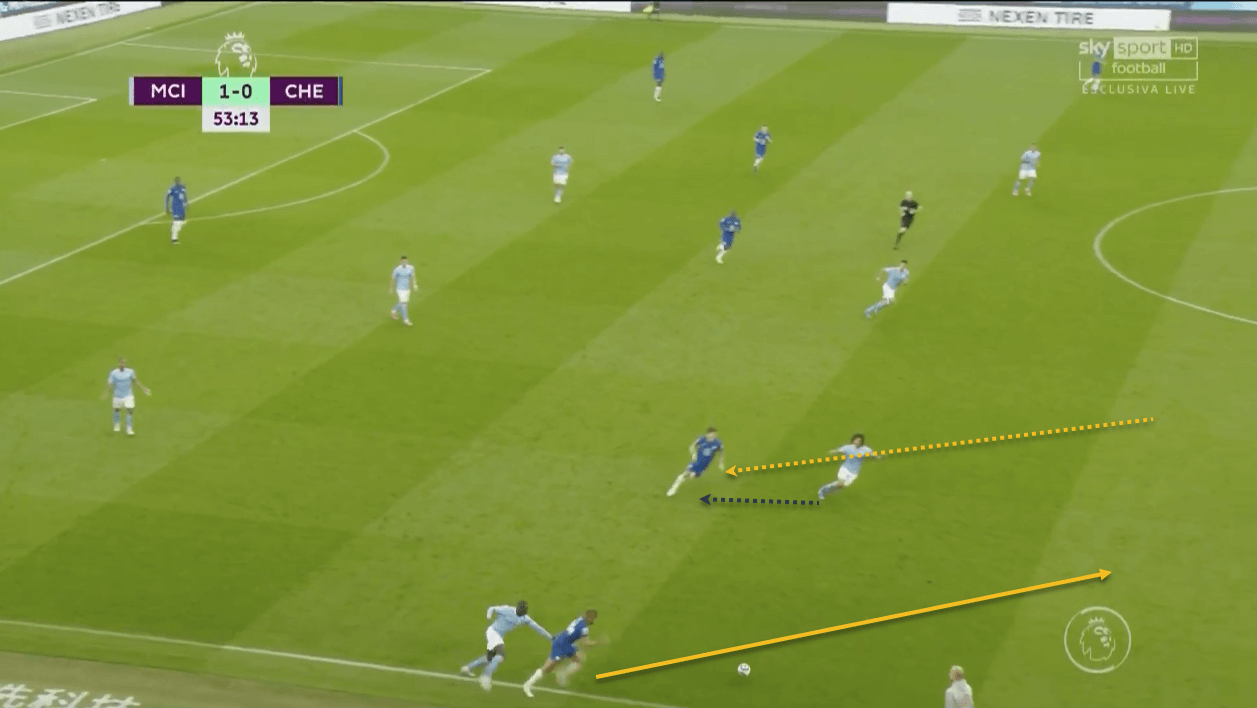 Manchester City Chelsea Premier League tactical analysis tactics