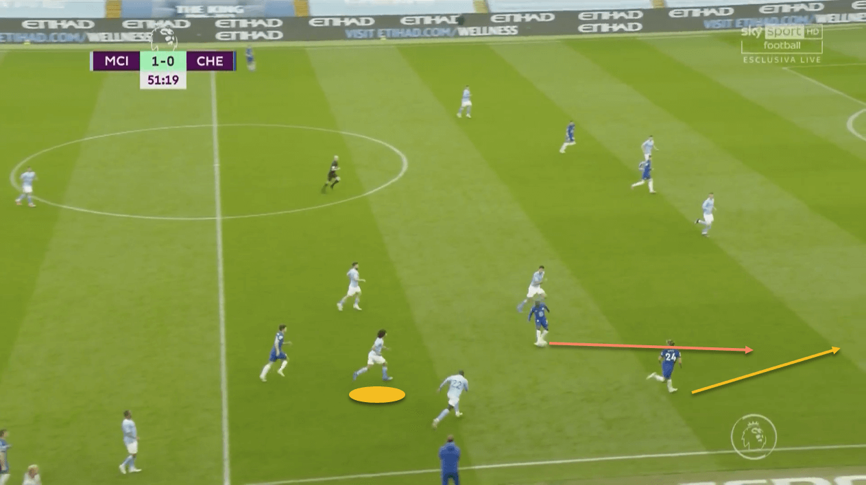 Manchester City Chelsea Premier League tactical analysis tactics