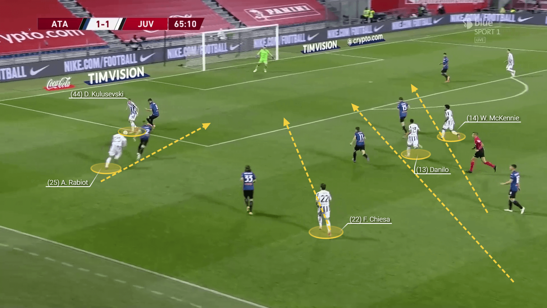 Coppa Italia Final 2020/21: Mentality switch or flexibility - what led Juventus to triumph against Atalanta? - tactical analysis tactics