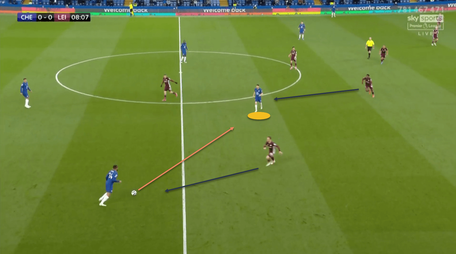 Chelsea Leicester City Premier League tactical analysis tactics