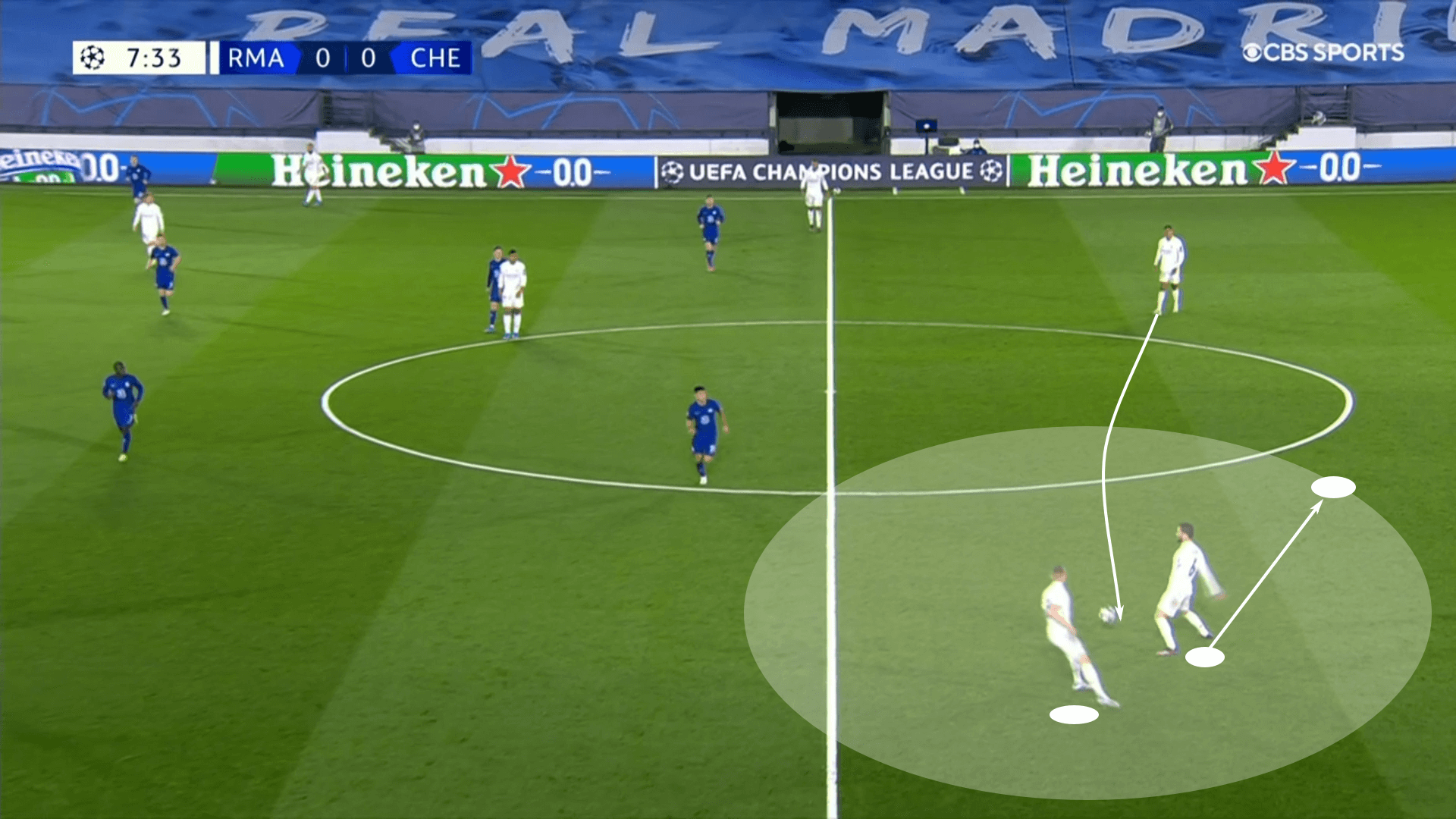 UEFA Champions League 2020/21: Chelsea vs Real Madrid – tactical preview tactics