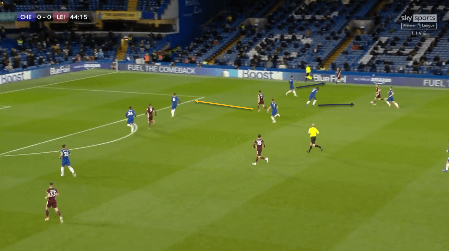 Chelsea Leicester City Premier League tactical analysis tactics