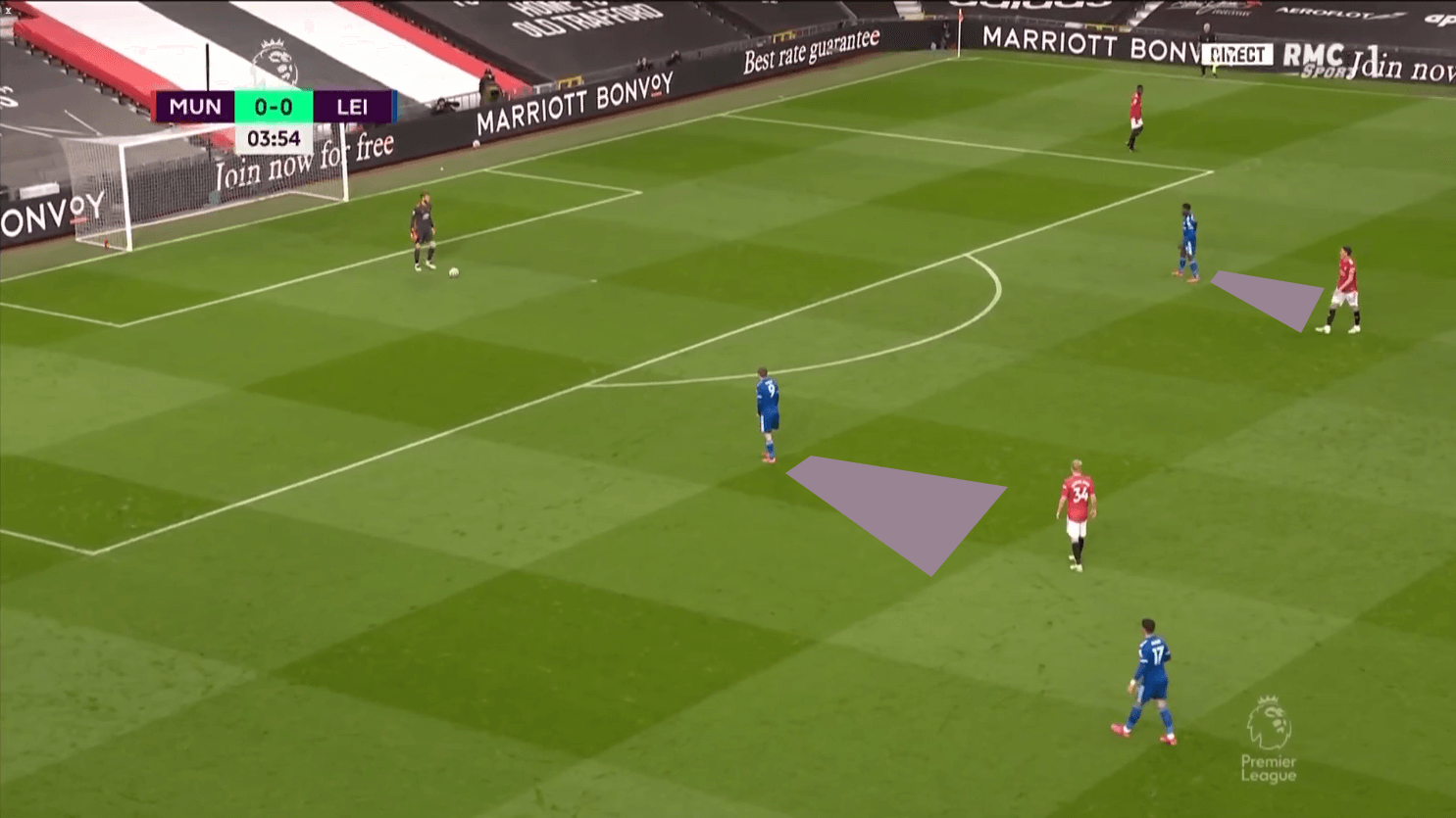 Manchester United Leicester City Premier League tactical analysis tactics