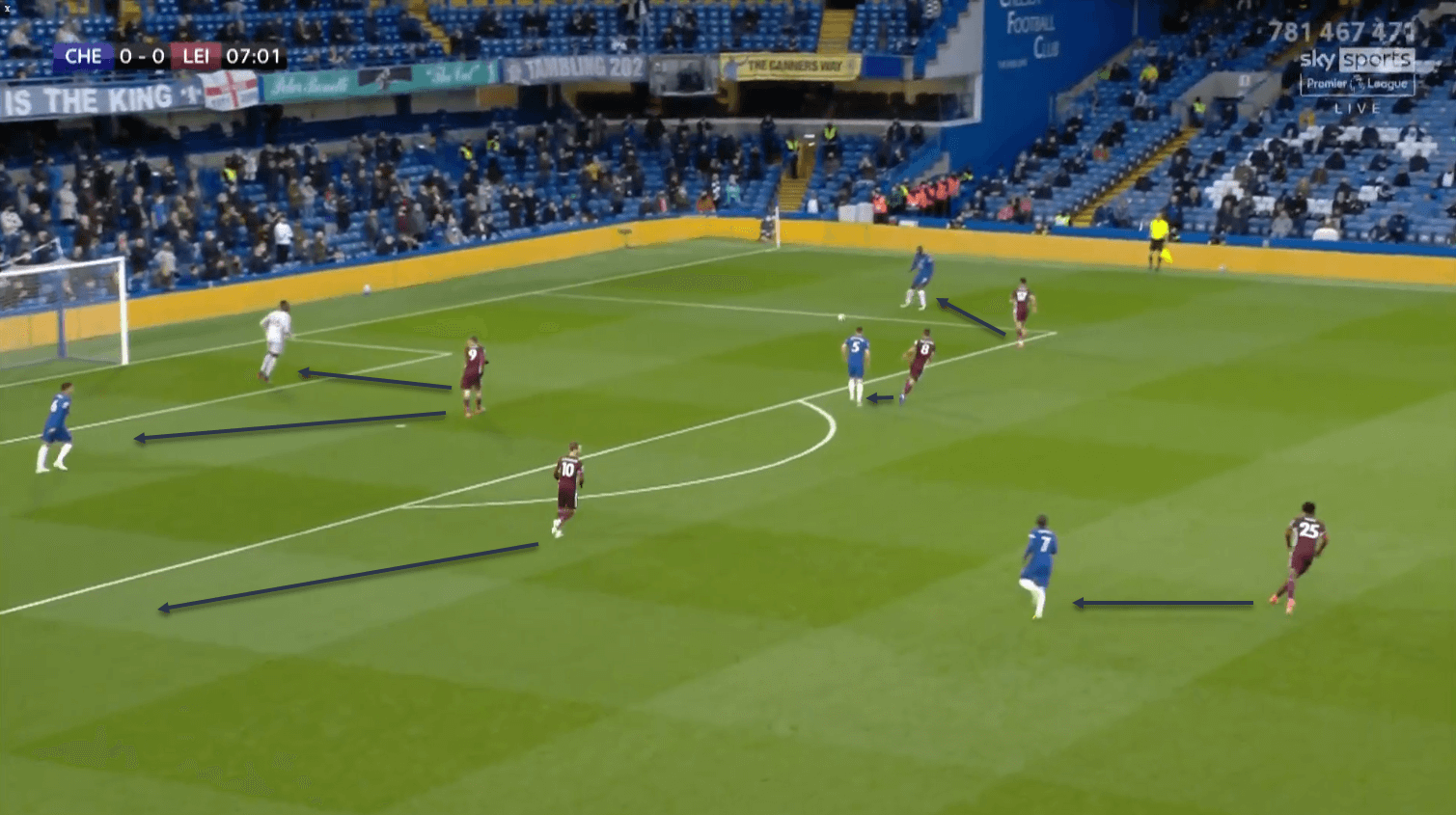 Chelsea Leicester City Premier League tactical analysis tactics