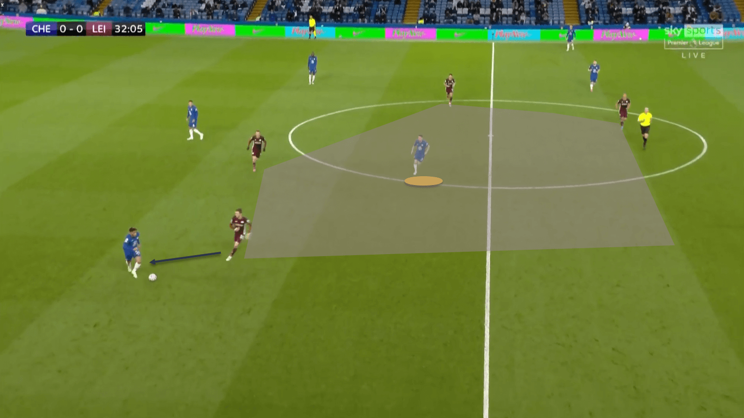 Chelsea Leicester City Premier League tactical analysis tactics