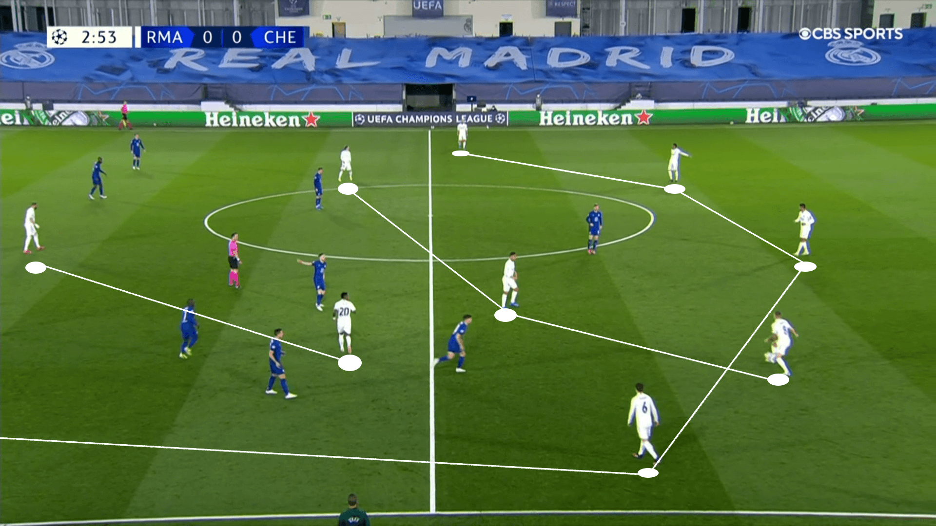 UEFA Champions League 2020/21: Chelsea vs Real Madrid – tactical preview tactics