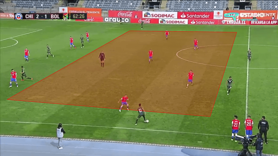 Bolivia 2020/21: Their tactics at Copa America 2021 - scout report tactical analysis tactics