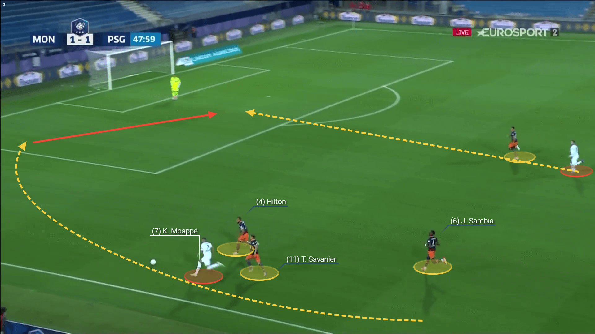 Mbappe to the rescue: How his efforts boosted PSG's confidence to Couple de France success - tactical analysis tactics