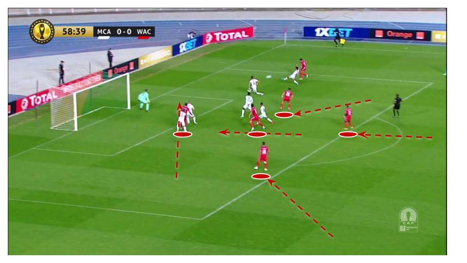 CAF Champions League 2020/21: MC Alger v Wydad Casablanca - tactical analysis tactics