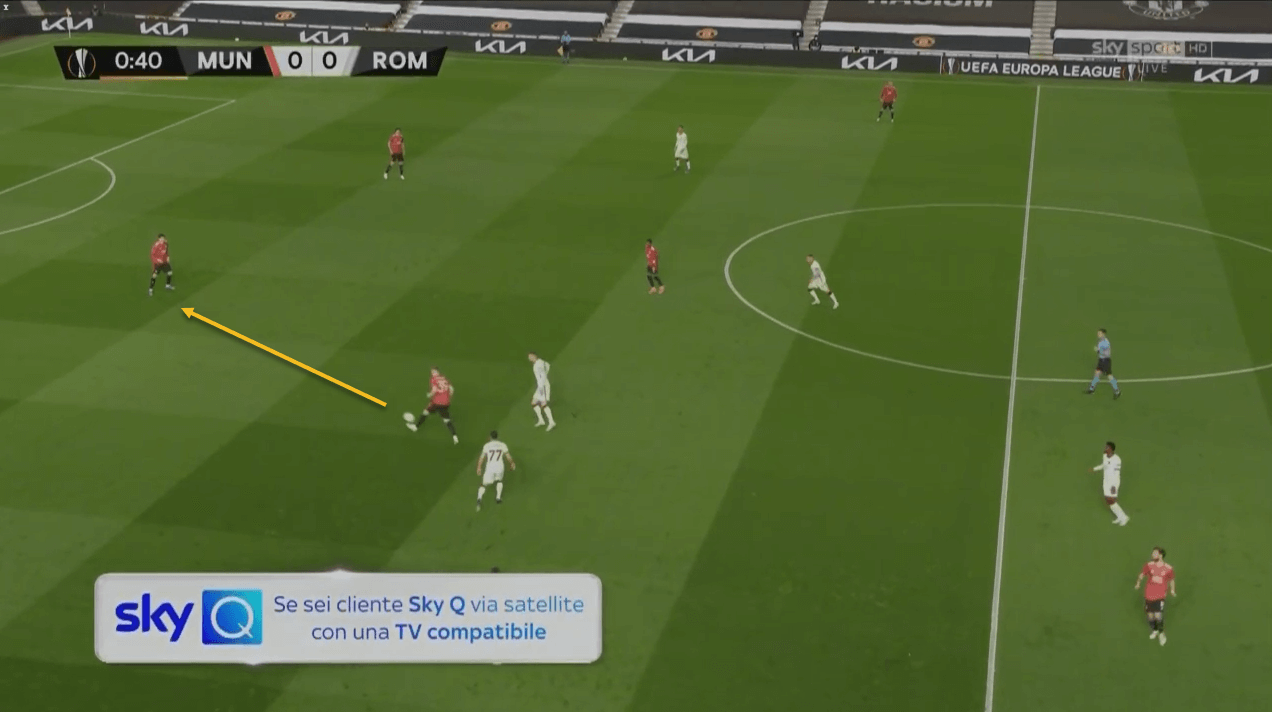 Manchester United Liverpool tactical analysis tactics Premier League