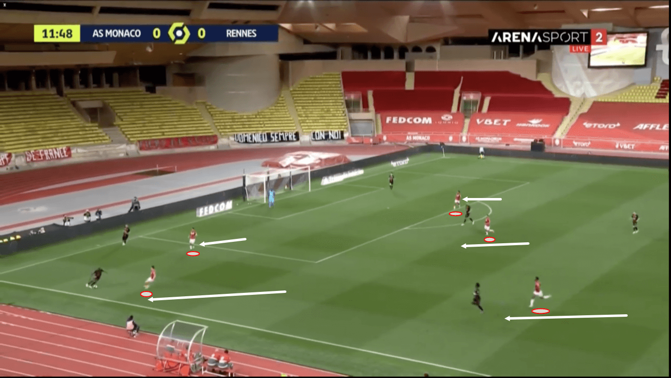 Coupe de France 2020/21: Monaco vs PSG - tactical preview - tactics