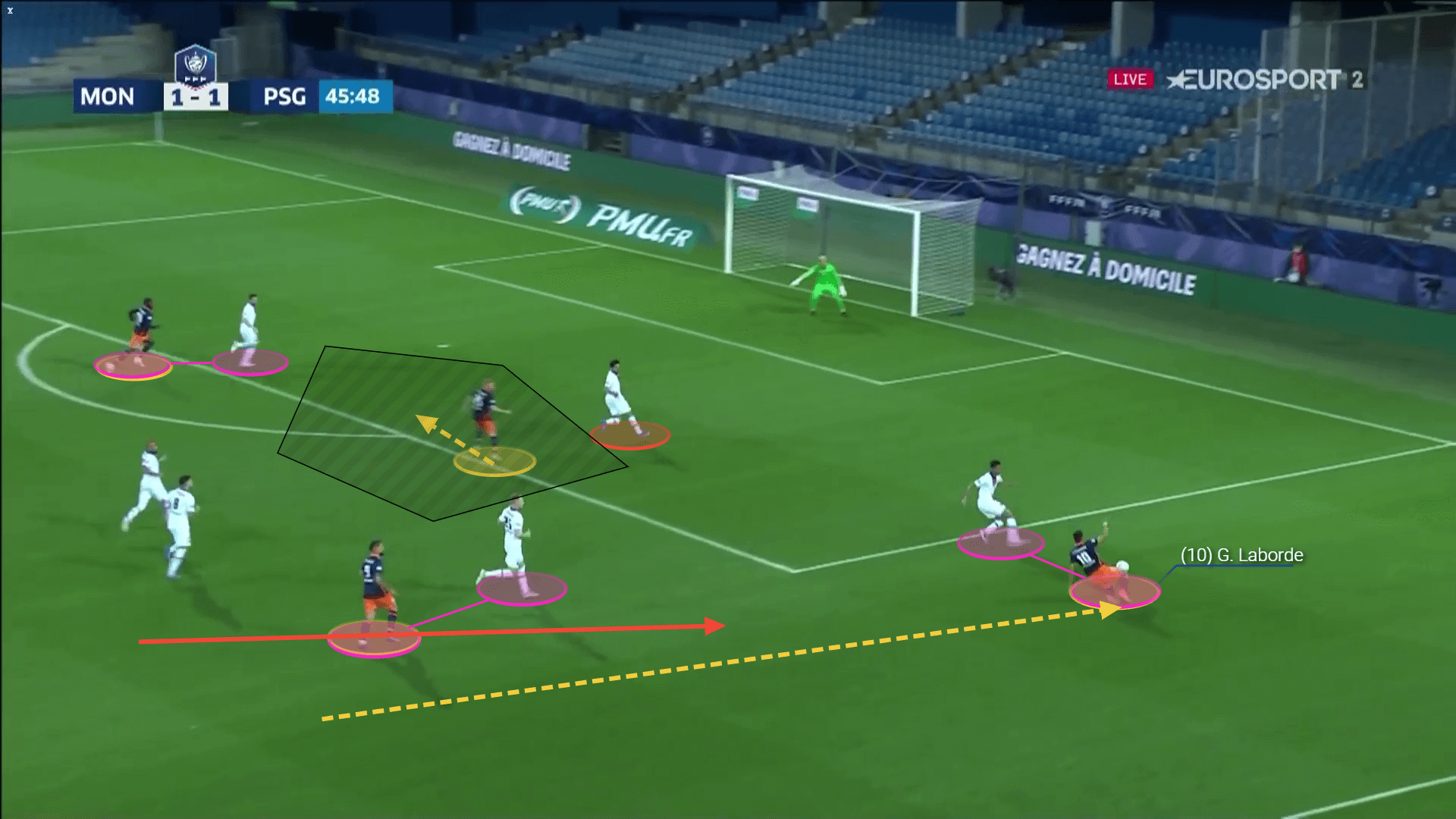 Mbappe to the rescue: How his efforts boosted PSG's confidence to Couple de France success - tactical analysis tactics